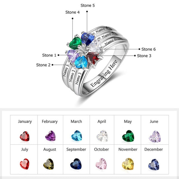 Sterling Silver Family Ring with Birthstones and Names - HNS Studio
