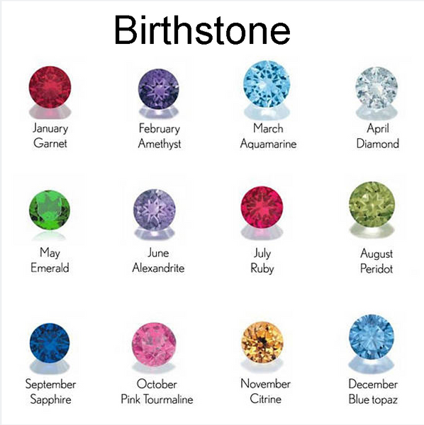 Custom Name Jewelry Set with Birthstone Necklace & Twist Hoop Earrings – Personalized Gift for Her