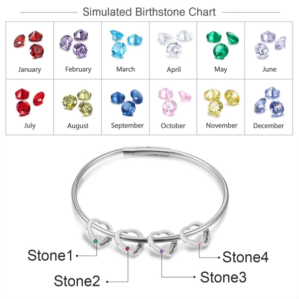 Mom Bracelet with kids Names and Birthstones