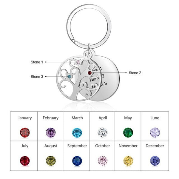 Custom Engraved Family Tree Keychain