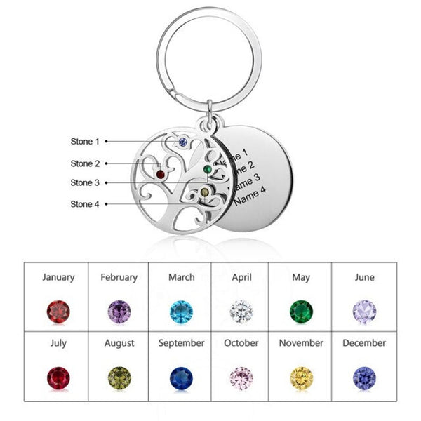 Custom Engraved Family Tree Keychain