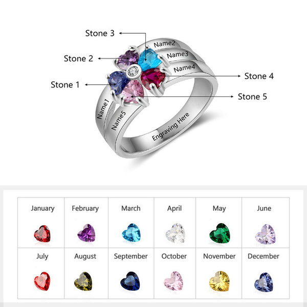 Sterling Silver Family Ring with Birthstones and Names - HNS Studio